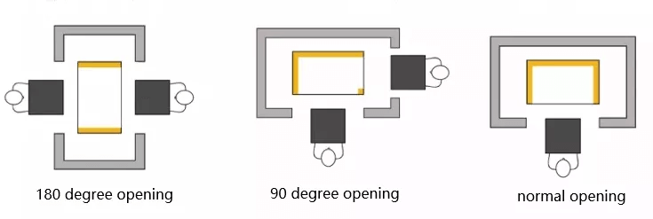 Dumbwaiter Elevator Dumbwaiter Elevator