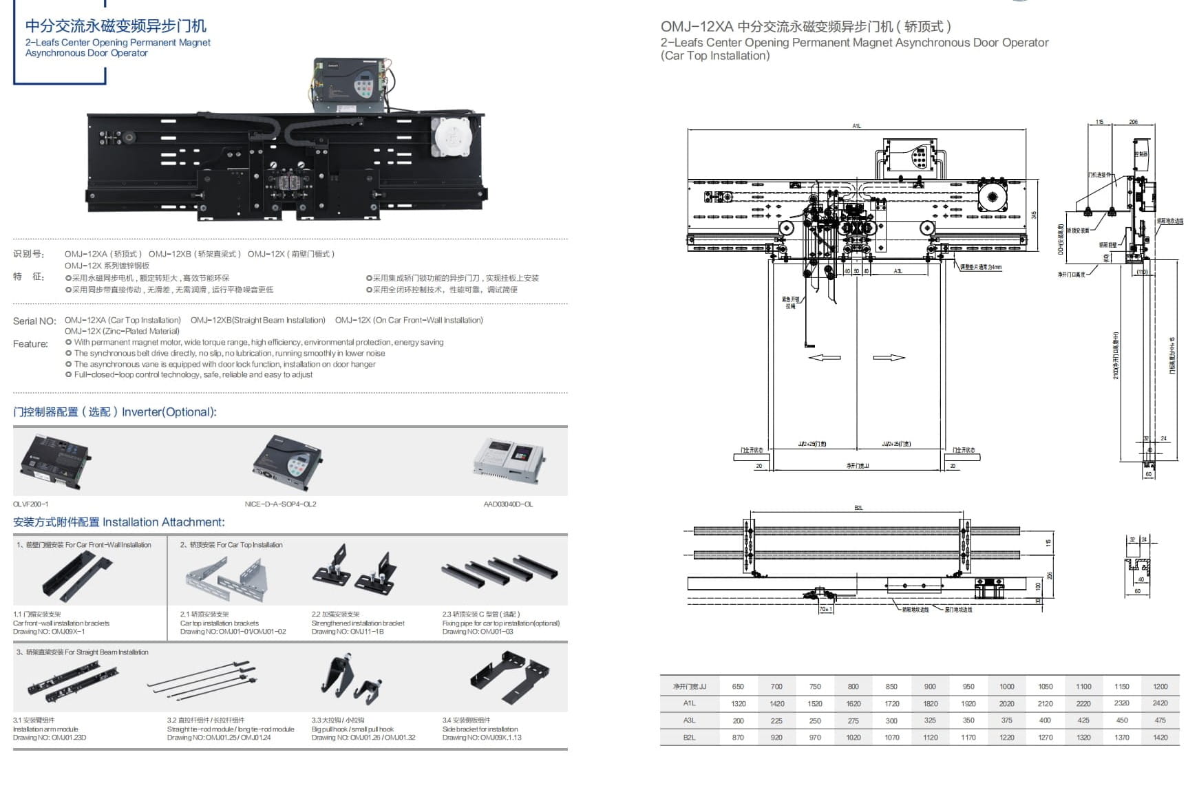 OMJ-12XA 2-Leafs Center Opening Permanent Magnet Asynchronous Door Operator OMJ-12XA 2-Leafs Center Opening Permanent Magnet Asynchronous Door Operator