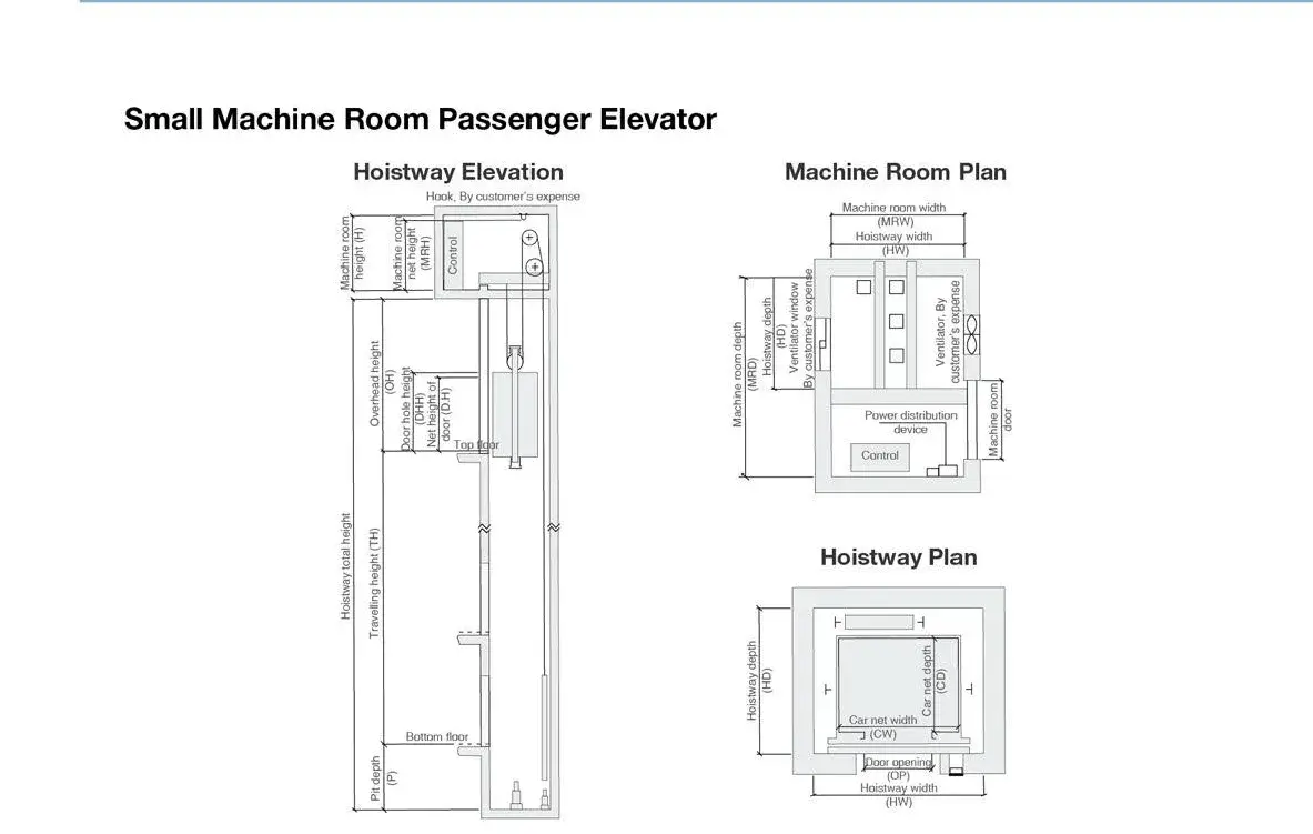 Passenger Elevator Passenger Elevator