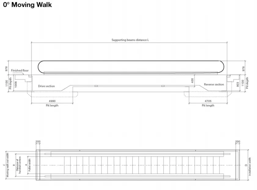 Escalator&Moving Walk Escalator&Moving Walk