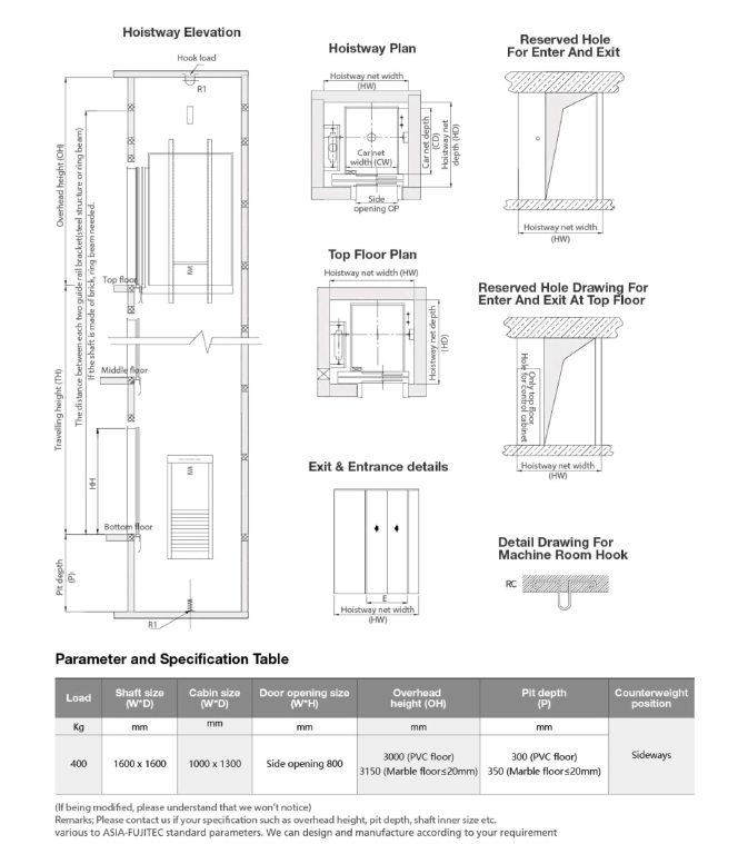 Home Elevator