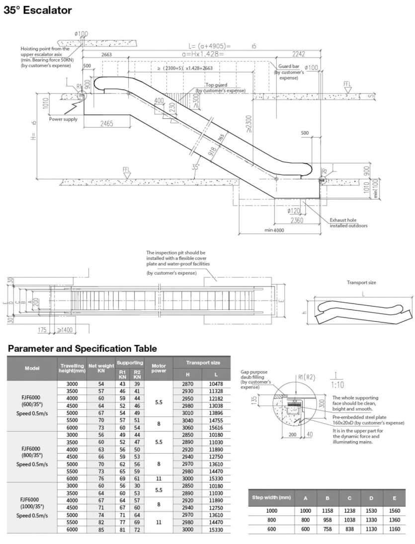 Escalator&Moving Walk Escalator&Moving Walk