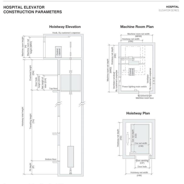 Hospital Elevator Hospital Elevator