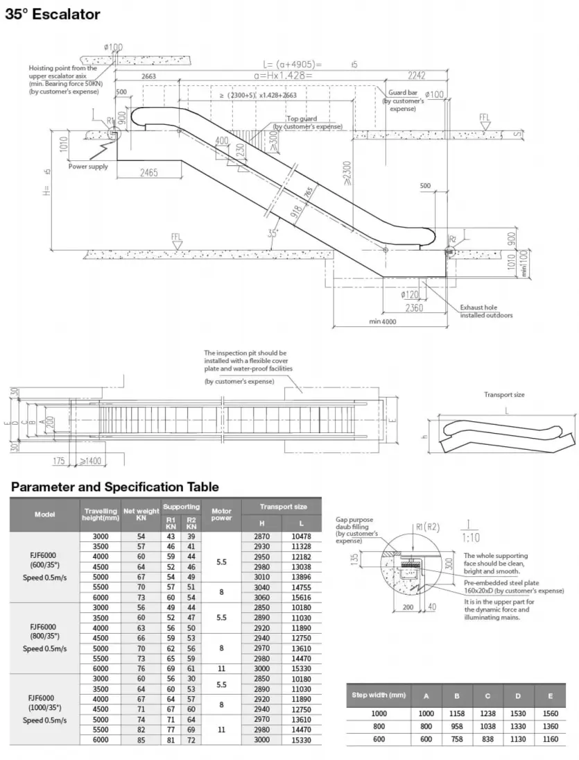 Escalator&Moving Walk Escalator&Moving Walk