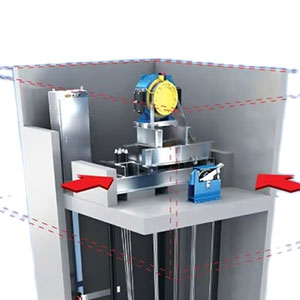 Passenger Elevator Comparison: Small Machine Room (ML) vs. Machine ...