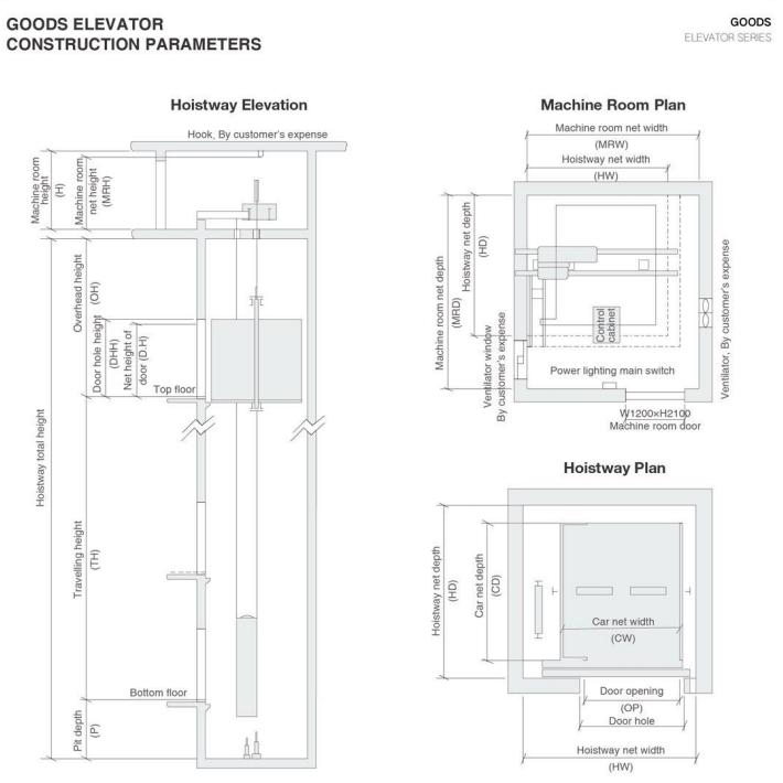 Freight Elevator Freight Elevator